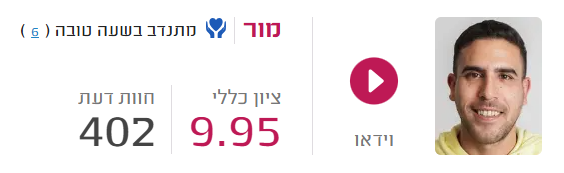 ציון מדרג מור המדביר